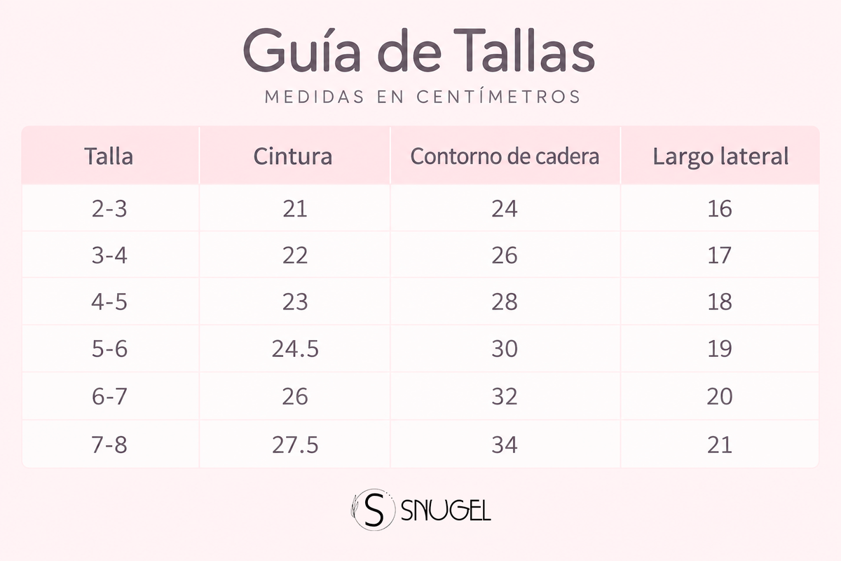 Pack Calzón para Niña, muy cómodos, 100% algodón